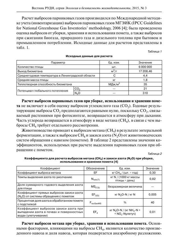 Выбросы в атмосферу помет куриный НПО БАЛТЭК